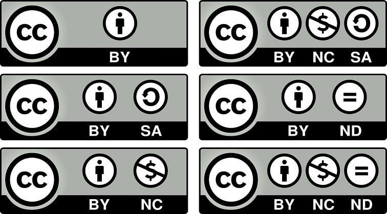 Las licencias Creative Commons son otra forma de la música libre de derechos