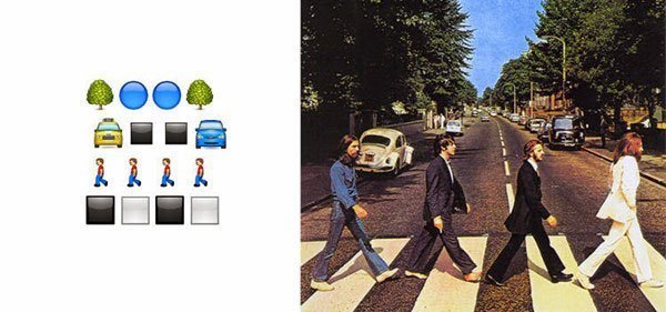 Portadas de discos en versión emoticono emoji